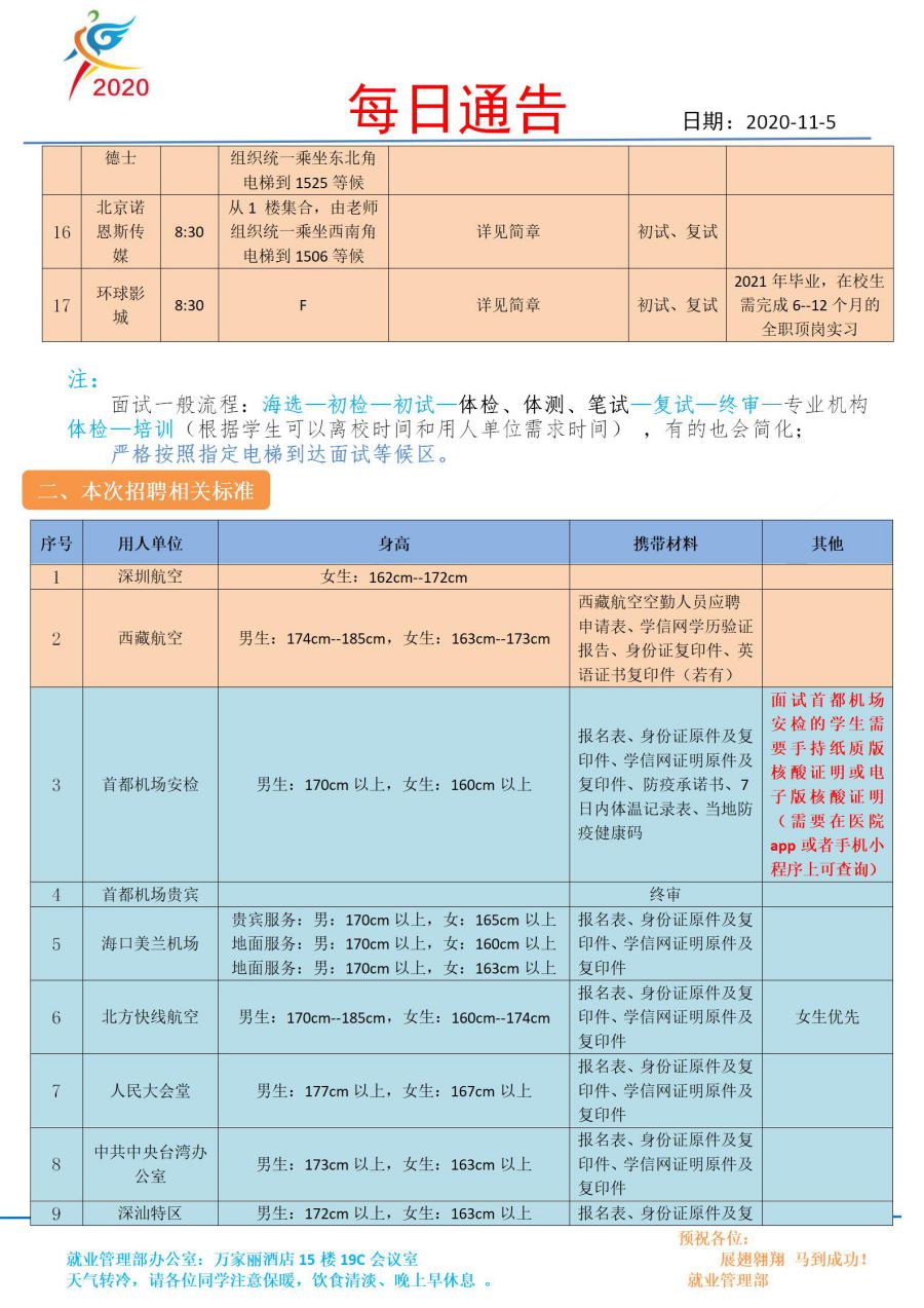 每日通告(11