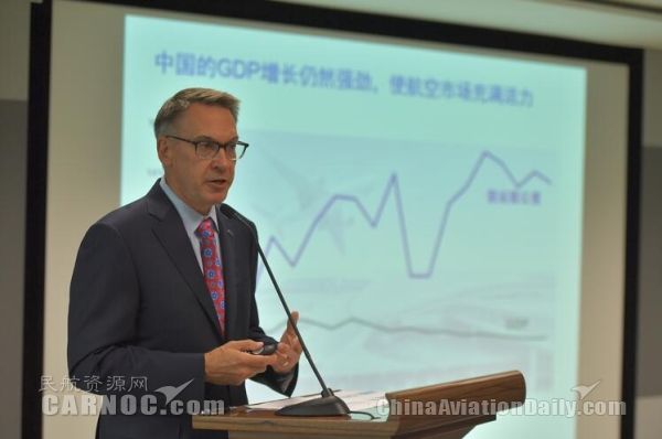 波音預(yù)測中國未來20年需要6810架新飛機(jī)367179_ 波音預(yù)測中國未來20年需要6810架新飛機(jī)