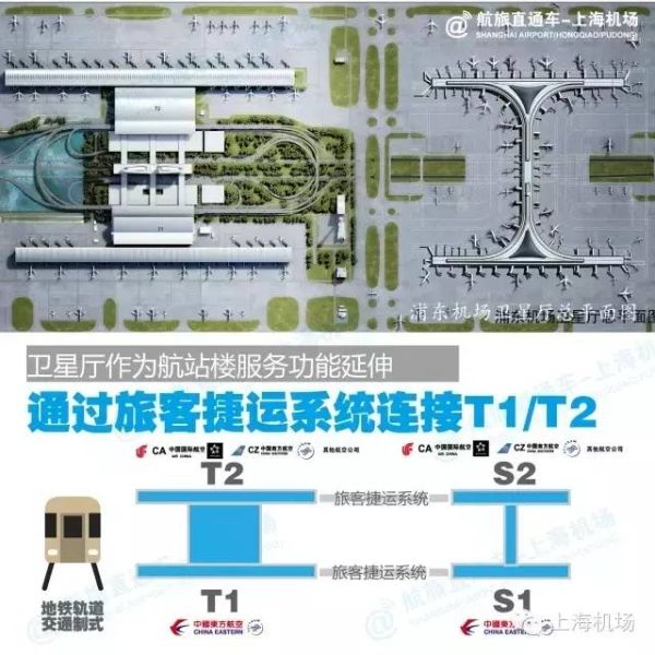 宇宙級“浦東綜合交通樞紐”浮出水面!22線高鐵站+7座航站樓+8條跑道 宇宙級“浦東綜合交通樞紐”浮出水面!22線高鐵站+7座航站樓+8條跑道