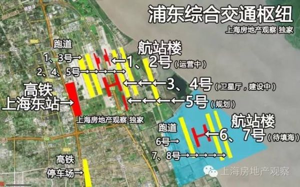 宇宙級“浦東綜合交通樞紐”浮出水面!22線高鐵站+7座航站樓+8條跑道 宇宙級“浦東綜合交通樞紐”浮出水面!22線高鐵站+7座航站樓+8條跑道