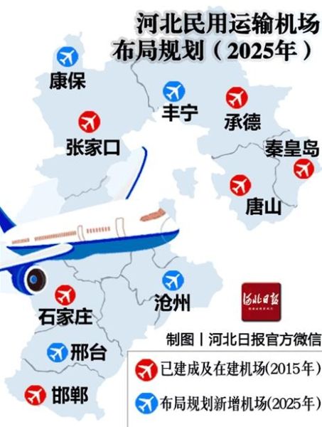 打造世界級機(jī)場群 河北規(guī)劃新增4機(jī)場首曝光396319_ 打造世界級機(jī)場群 河北規(guī)劃新增4機(jī)場首曝光